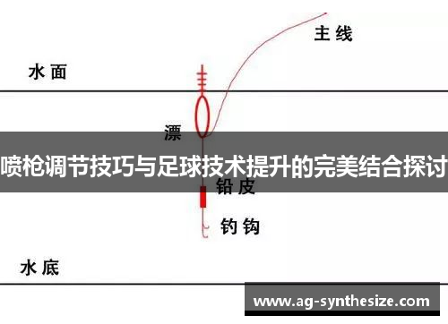 喷枪调节技巧与足球技术提升的完美结合探讨